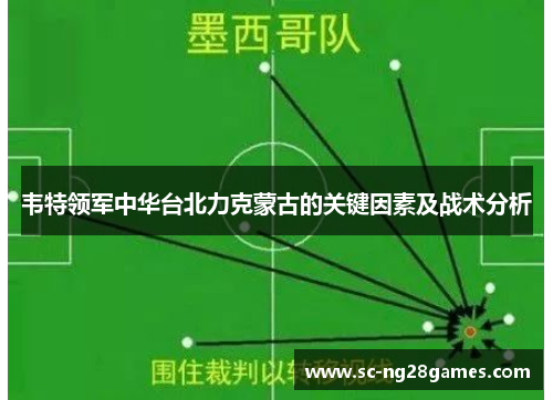 韦特领军中华台北力克蒙古的关键因素及战术分析 韦特领军中华台北力克蒙古的关键因素及战术分析