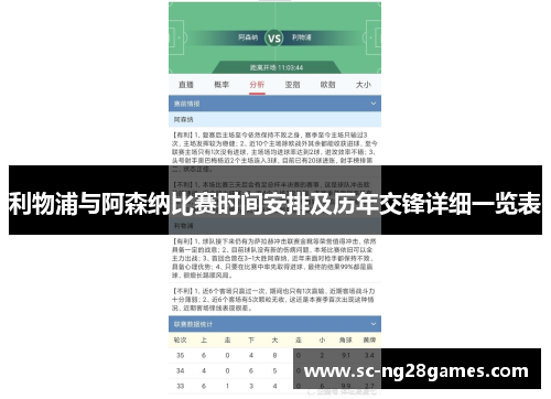 利物浦与阿森纳比赛时间安排及历年交锋详细一览表