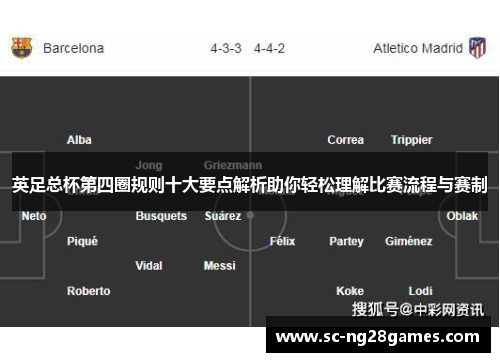 英足总杯第四圈规则十大要点解析助你轻松理解比赛流程与赛制