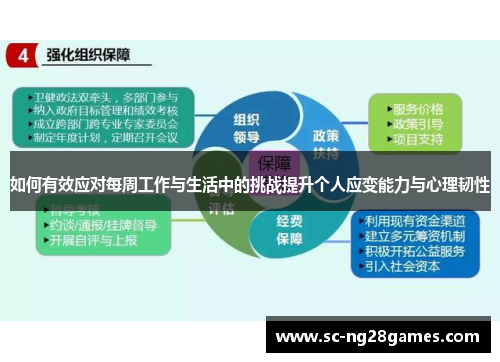 如何有效应对每周工作与生活中的挑战提升个人应变能力与心理韧性