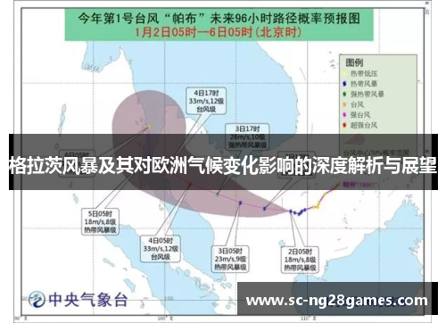 格拉茨风暴及其对欧洲气候变化影响的深度解析与展望