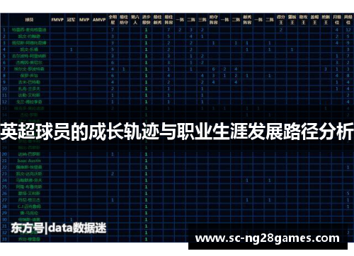 英超球员的成长轨迹与职业生涯发展路径分析