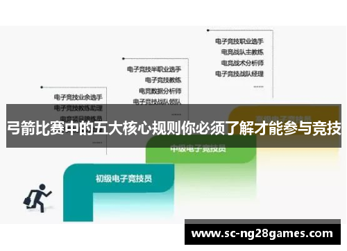 弓箭比赛中的五大核心规则你必须了解才能参与竞技