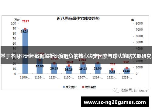 基于本周亚洲杯数据解析比赛胜负的核心决定因素与球队策略关联研究